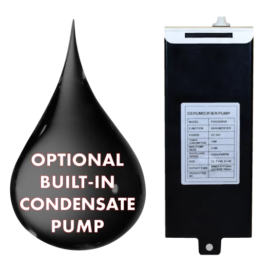 IN Wall/ON Wall Dehumidifier; a unique dehumidifier that is recessed within the wall or mounted on wall cavity of a property