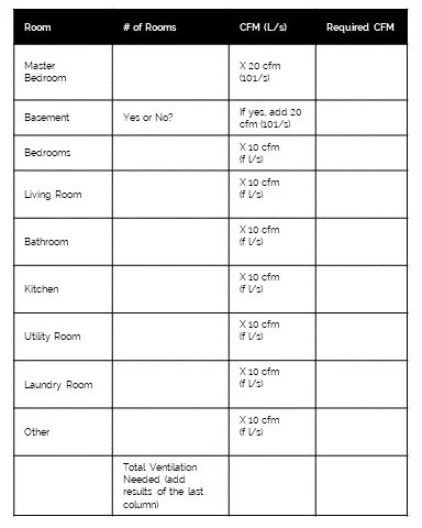 Size Table