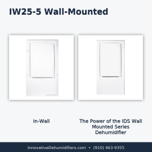 Managing Indoor Humidity to Maximize Comfort (Updated 2025) - Innovative Dehumidifiers Systems